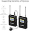 COOPIC UHF Dual-Channel Wireless Microphone R1 Receiver and T1 Transmitters System Is Intended For DSLR Video and Field Recording Applications