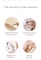 2022 New Bleame Crystal Hair Eraser,Magic Crystal Hair Removal,Exfoliation Painless Hair Removal Tool for Men &amp; Women,Soft Smooth Silky Skin, Full Body Hair Removal, Blue