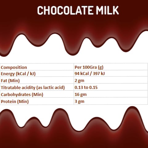 Lato UHT Chocolate Milk 125ml