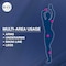 Veet Professional Hair Removal Easy-Gel Legs &amp; Body Wax Strips With Almond Oil For Sensitive Skin Perfect Finish Wipes With Argan Oil Up To 28 Days Of Smoothness, 20 Wax Strips