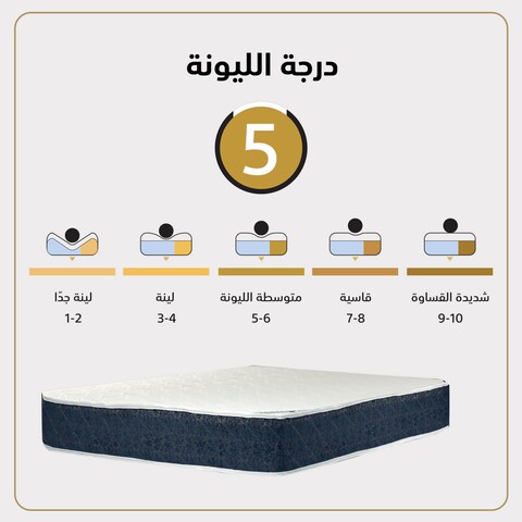 American Polo Watin Bed Mattress 12 Layers - Hight 24 cm - Size 90x200 cm