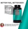 Jym Supplement Science Omega Jym Fish Oil 2800Mg, High Potency Omega 3, Epa, Dha, Dpa For Brain, Heart, &amp; Joint Support, 120 Soft Gels