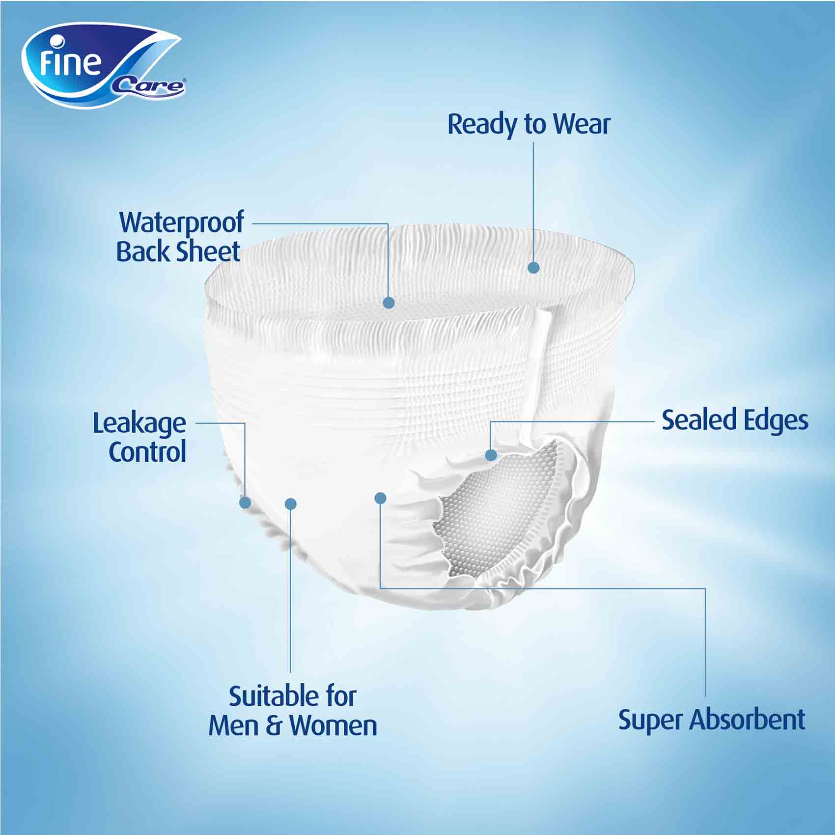 Fine Care Incontinence Unisex Pull-Ups Diapers Medium Waist 80-110 Cm 14 Diapers product thumbnail 5